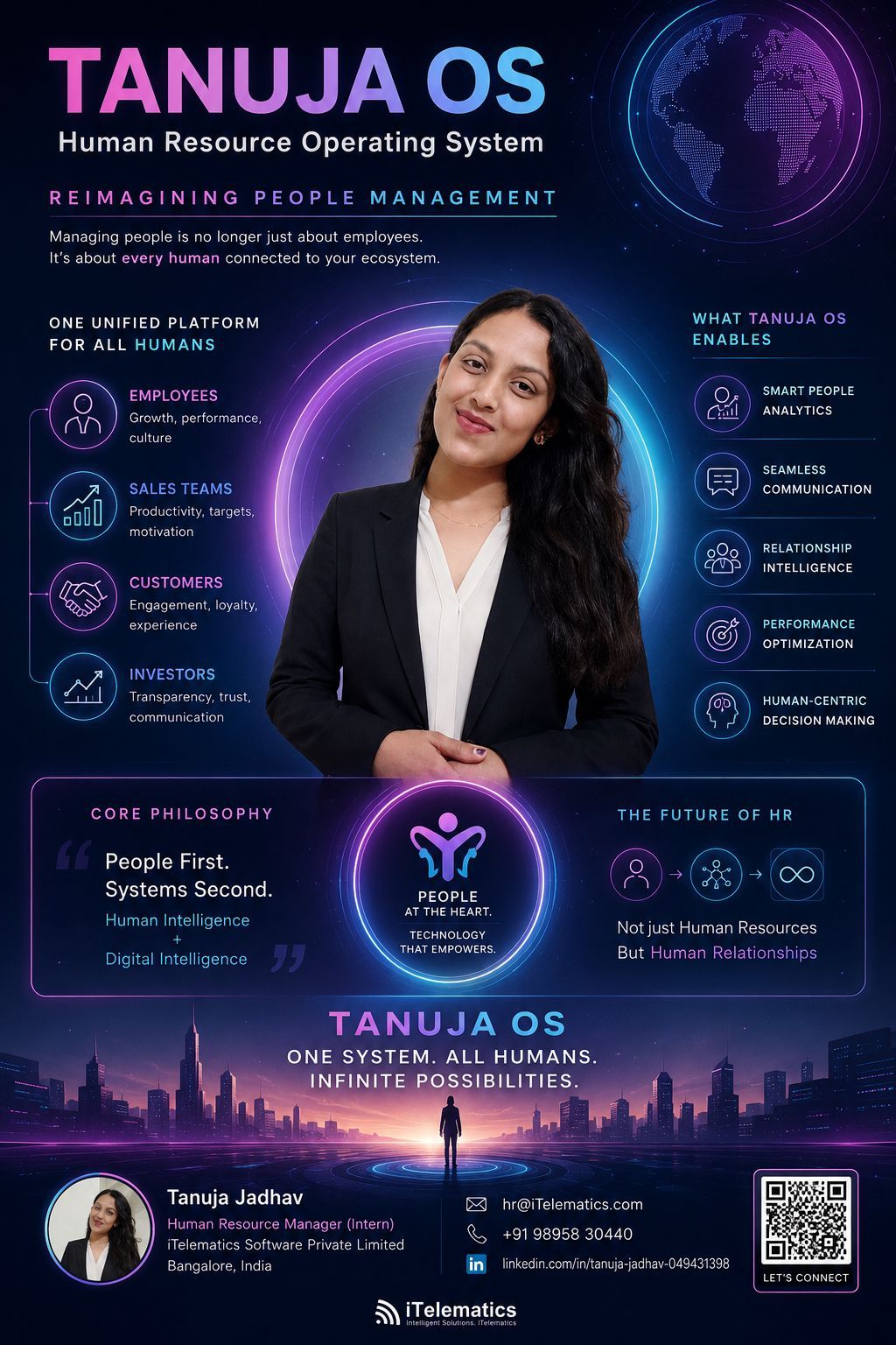 TANUJA OS – Human Resource Operating System